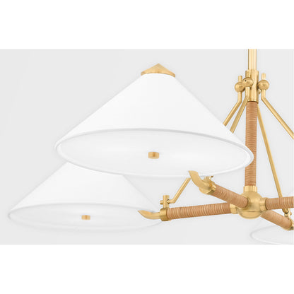 Hudson Valley Lighting Williamsburg Chandelier in Aged Brass 1046-AGB