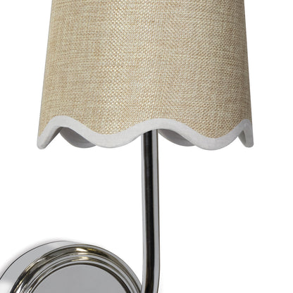 Regina Andrew Coastal Living Ariel Sconce in Polished Nickel 15-1167PN