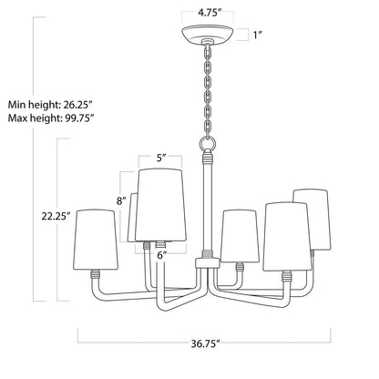 Regina Andrew Coastal Living Boracay Chandelier Small 16-1388