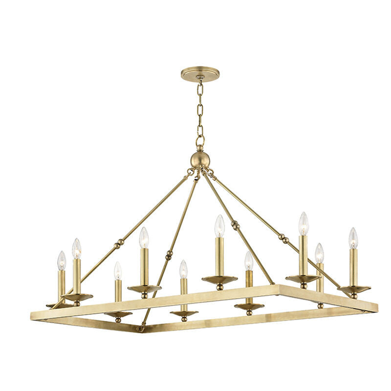 Hudson Valley Lighting Allendale Linear in Aged Brass 3244-AGB