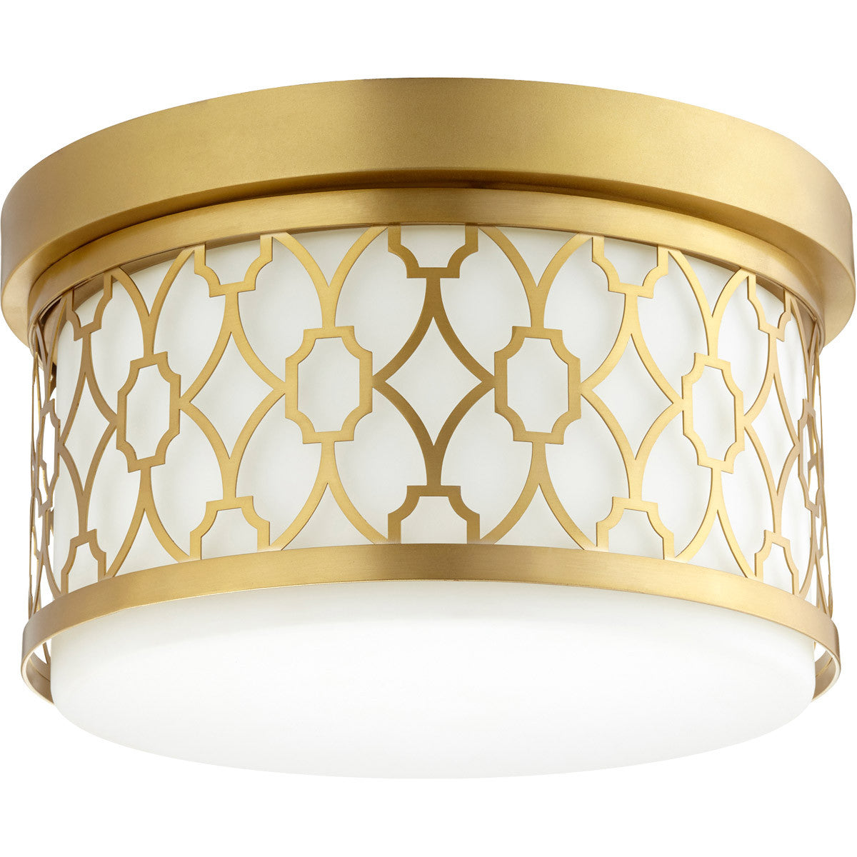 Quorum Ceiling Mount in Aged Brass 344-12-80