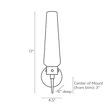 Arteriors Home Omaha Sconce 49851