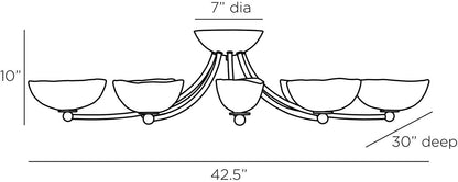 Arteriors Home Zamora Flush Mount DFC08