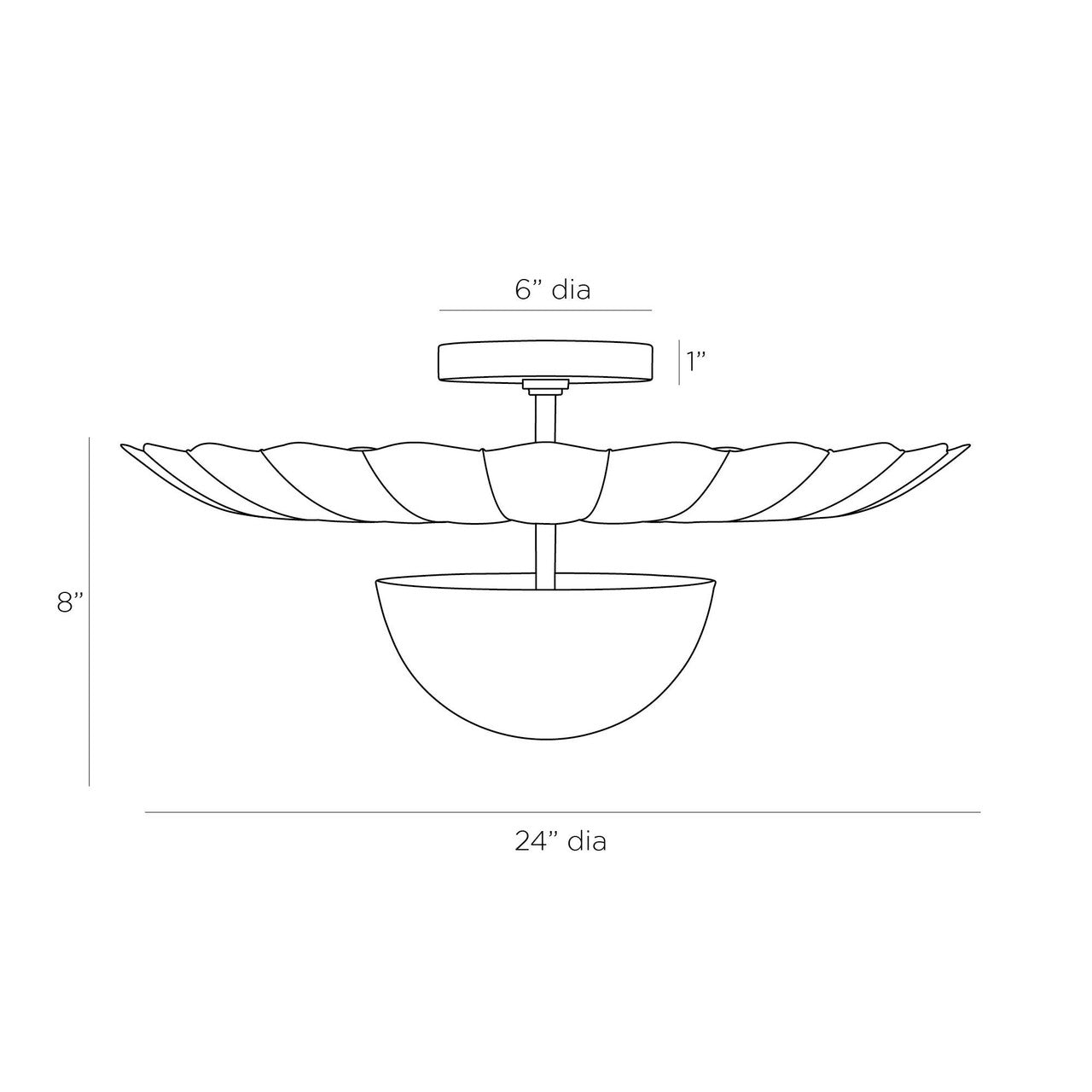 Arteriors Home Teresa Flush Mount DFI01