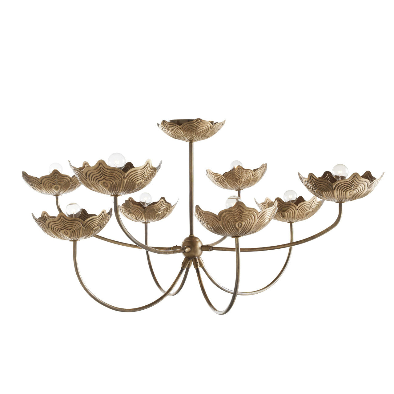 Arteriors Home Encinitas Chandelier DLI06