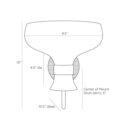 Arteriors Home Westcliff Sconce DWC18