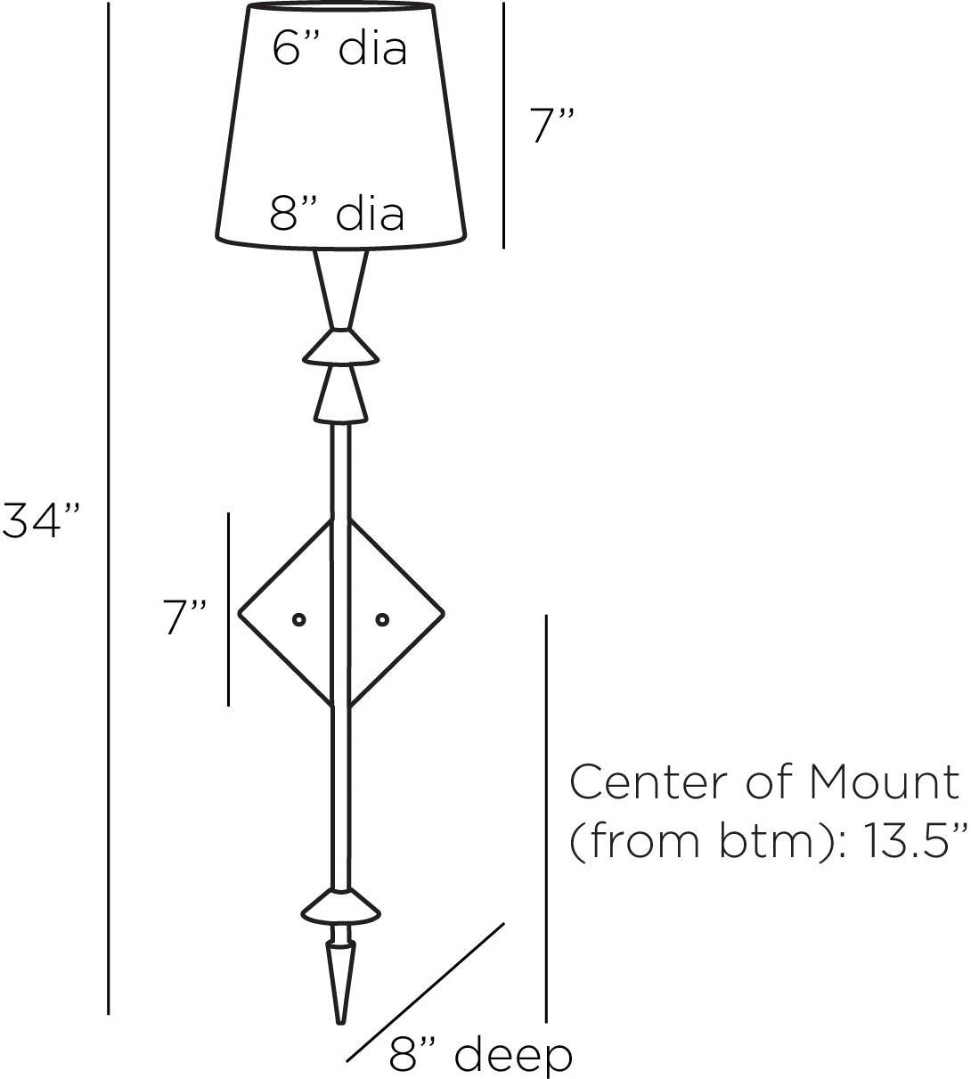 Arteriors Home Anton Sconce DWI12