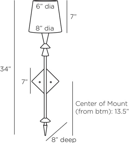 Arteriors Home Anton Sconce DWI12