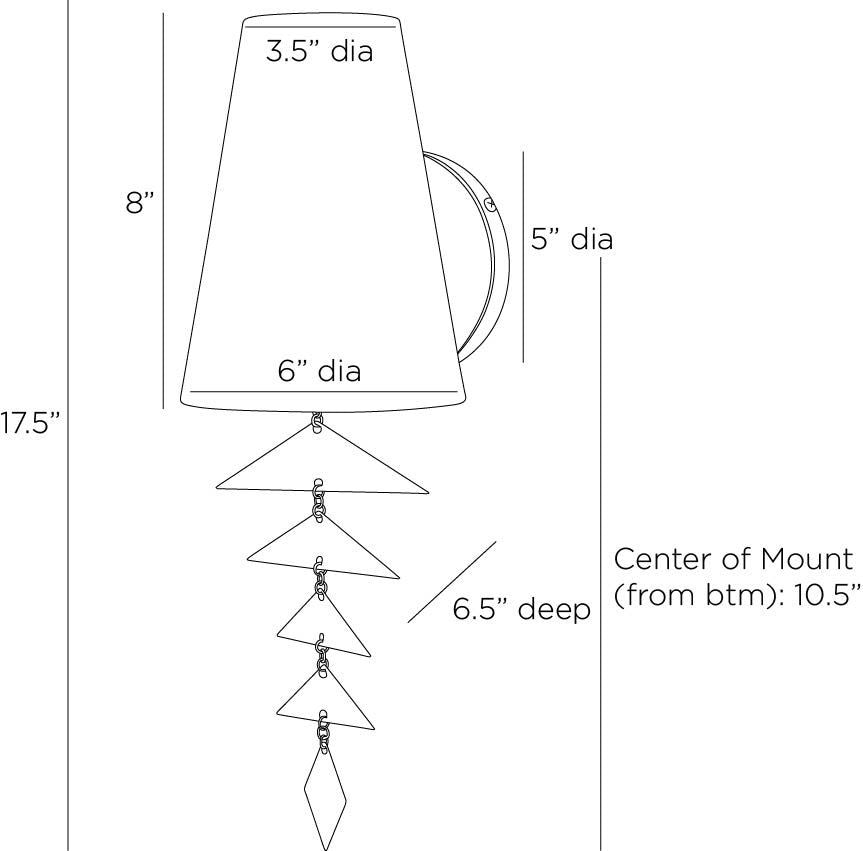 Arteriors Home Ellie Sconce DWI14