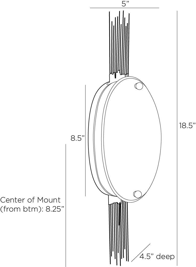 Arteriors Home Ernest Sconce DWI16