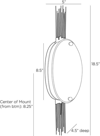 Arteriors Home Ernest Sconce DWI16