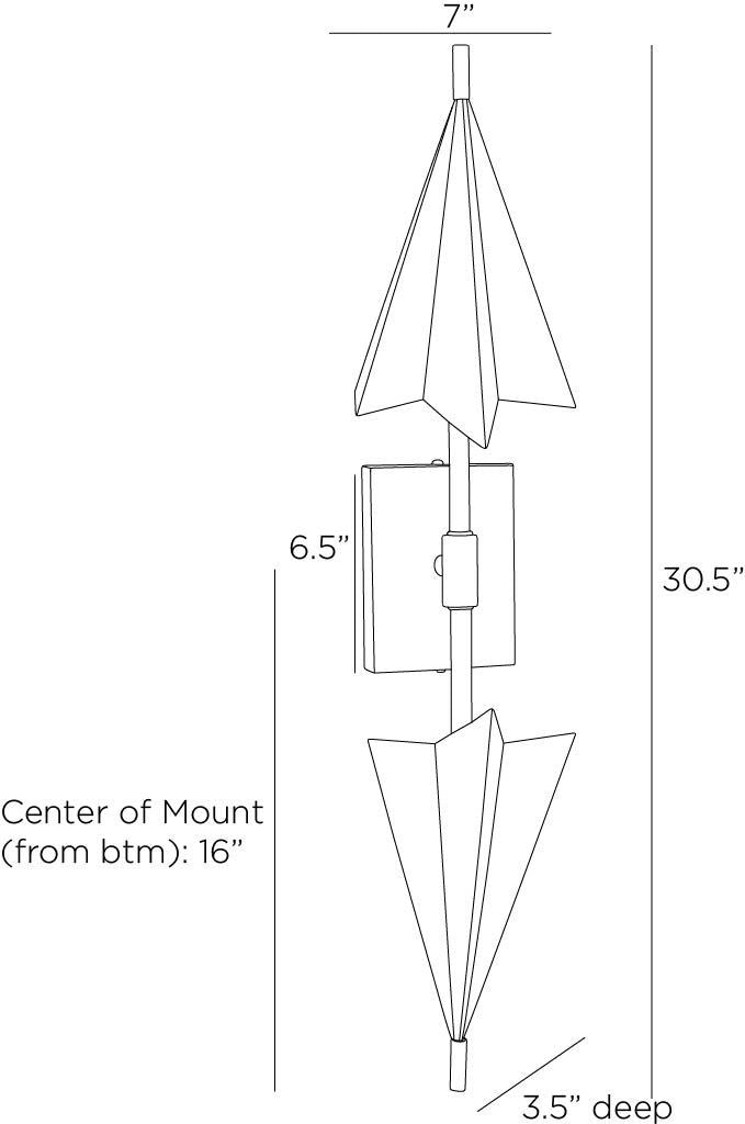 Arteriors Home Canary Sconce DWI17