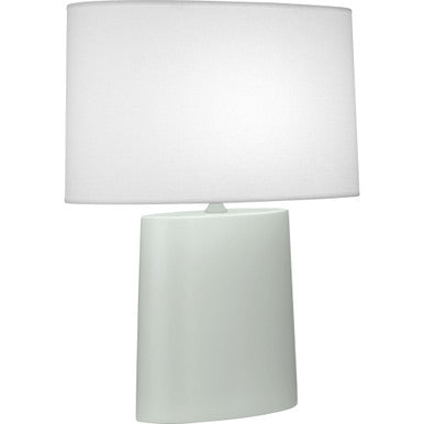 Robert Abbey  Matte Celadon Victor Table Lamp in Matte Celadon Glazed Ceramic MCL03