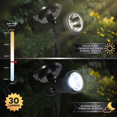 Classy Caps High Performance Solar Spotlight PL427