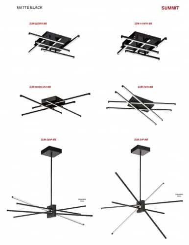 Dainolite 23 Watt LED Flushmount Matte Black w/White Acrylic Diffuser SUM-3223LEDFH-MB